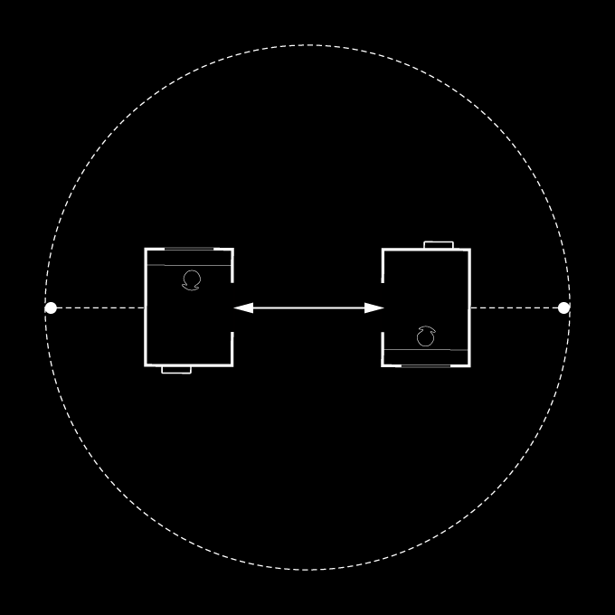 遠さが生まれる過程