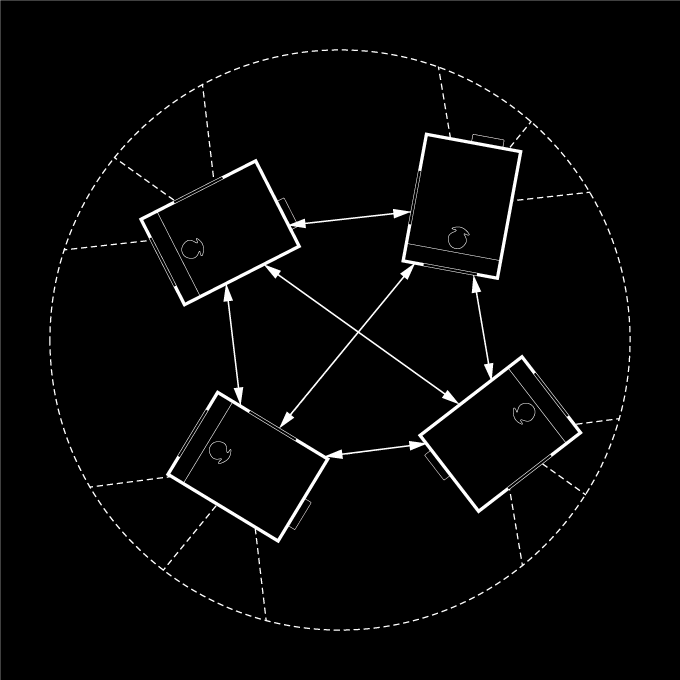 複数の箱が行う対話