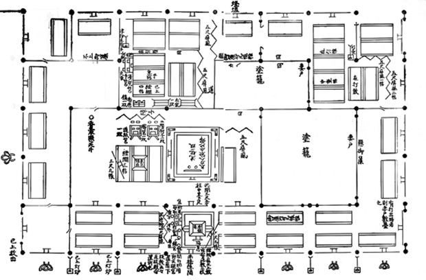 類聚雑要抄の指図